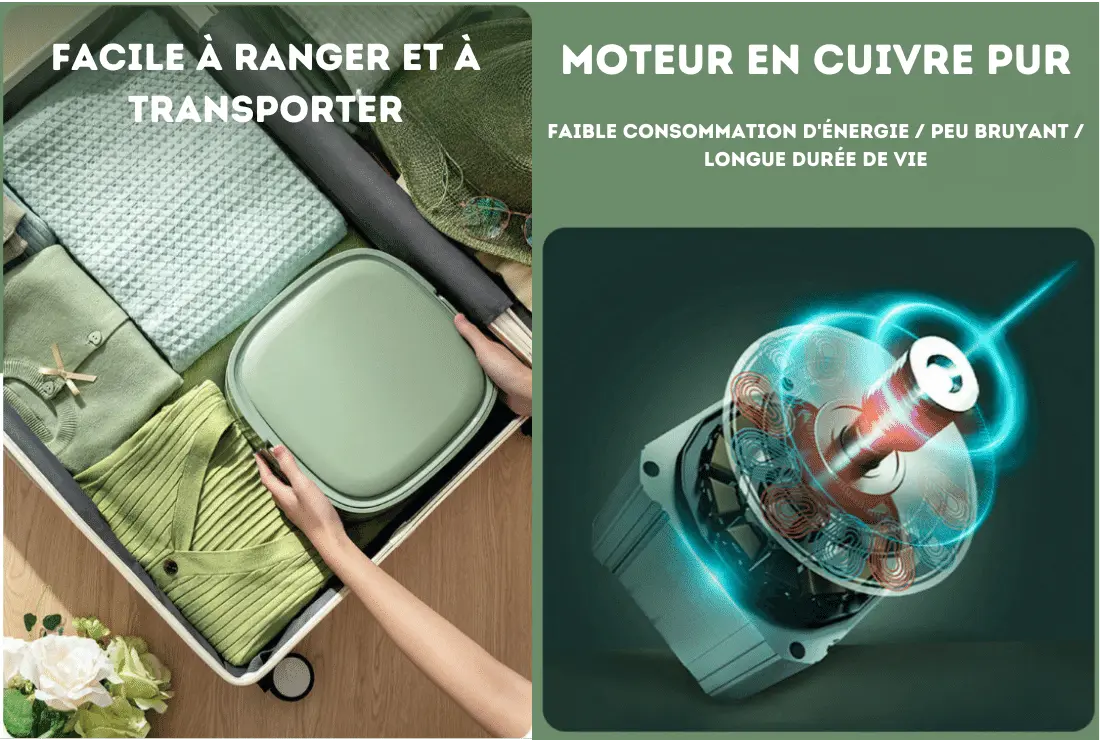 Lave-Linge Portable - EcoMiniWash™ 1st Horizon