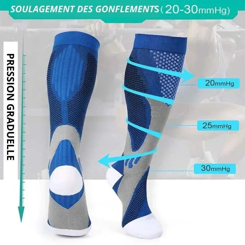 VenoGrip™ | Chaussette de compression 1ST Horizon