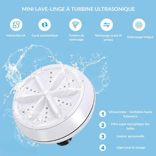 MiniWash GO™️ - Mini lave-linge portable 1st Horizon